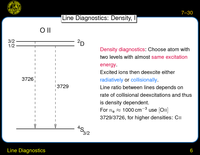 Line Diagnostics: Line Diagnostics: Density