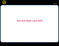 Introduction: AGN Jets