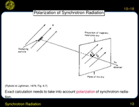 Synchrotron Radiation: Polarization of Synchrotron Radiation