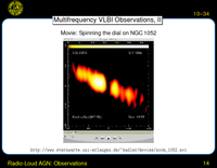 Radio-Loud AGN: Observations: Multifrequency VLBI Observations