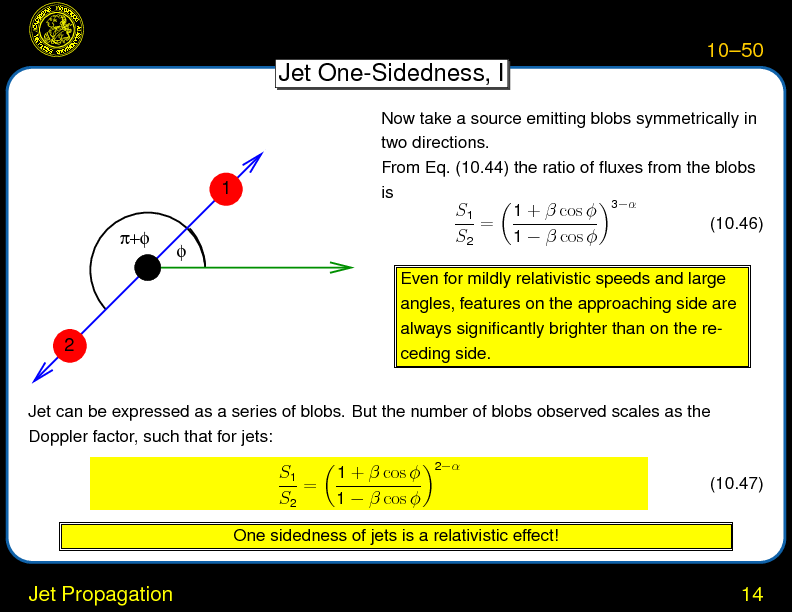 Chapter 10: Jets and Radio Loud AGN : Jet Propagation