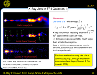 X-Ray Emission from Large-Scale Extragalactic Jets: X-Ray Jets in FR\tmspace  +\thinmuskip {.1667em}II Galaxies