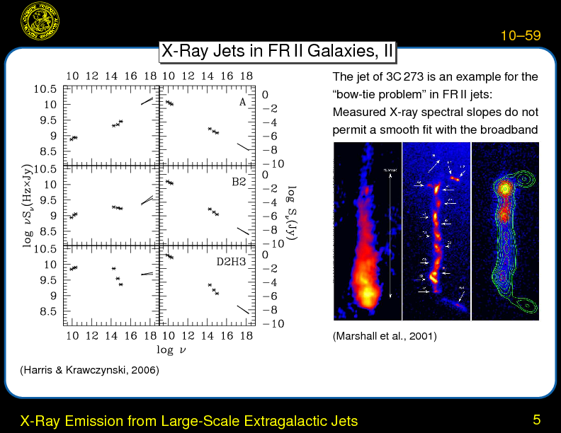 Chapter 10: Jets and Radio Loud AGN : X-Ray Emission from Large-Scale Extragalactic Jets