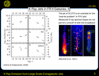 X-Ray Emission from Large-Scale Extragalactic Jets: X-Ray Jets in FR\tmspace  +\thinmuskip {.1667em}II Galaxies
