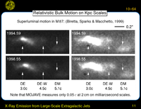 X-Ray Emission from Large-Scale Extragalactic Jets: Relativistic Bulk Motion on Kpc Scales