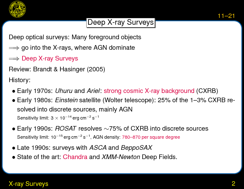 Chapter 11: AGN Surveys and AGN Environment : X-ray Surveys
