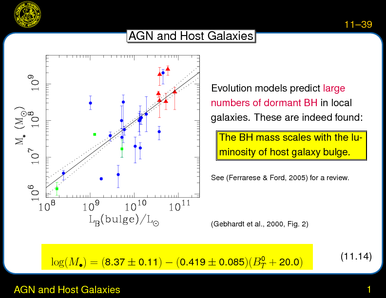 Chapter 11: AGN Surveys and AGN Environment : AGN and Host Galaxies