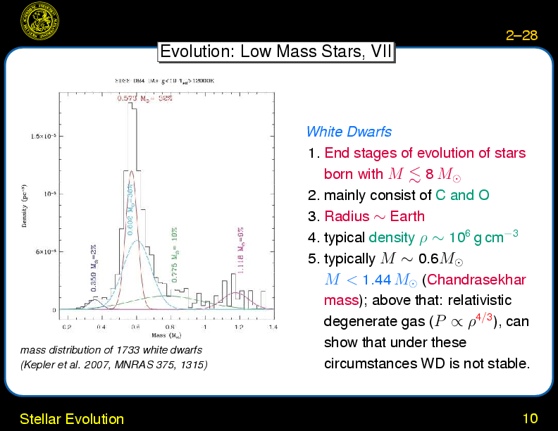 Chapter 2: Overview : Stellar Evolution