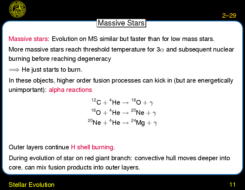 Chapter 2: Overview : Stellar Evolution