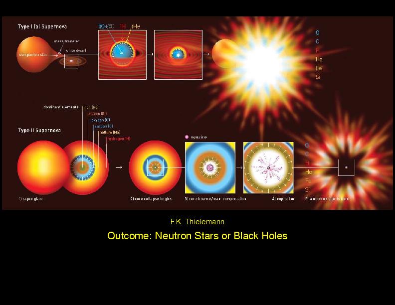 Chapter 2: Overview : Galaxies