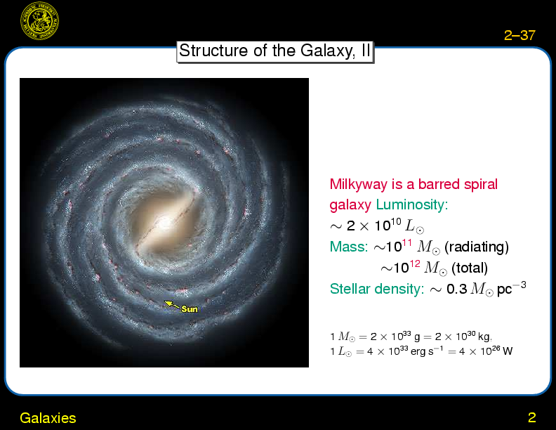 Chapter 2: Overview : Galaxies