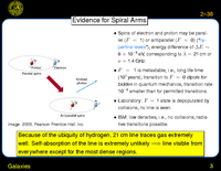 Galaxies: Evidence for Spiral Arms