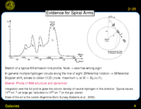 Galaxies: Evidence for Spiral Arms