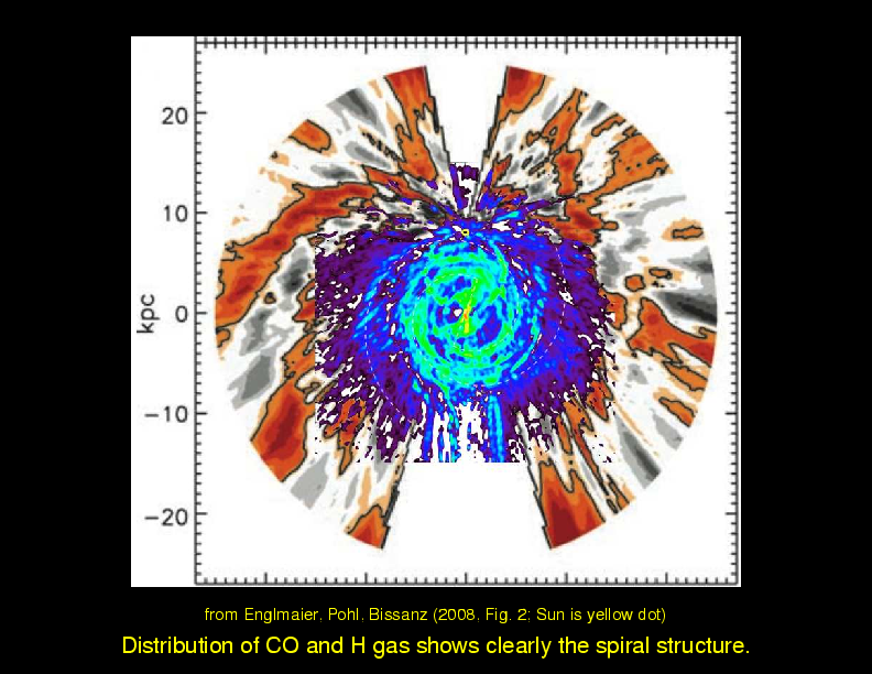 Chapter 2: Overview : Galaxies