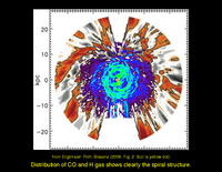 Galaxies: Evidence for Spiral Arms