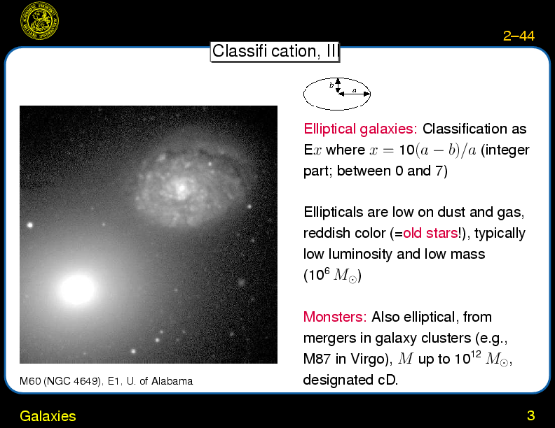 Chapter 2: Overview : Galaxies