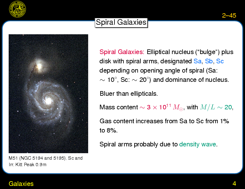 Chapter 2: Overview : Galaxies