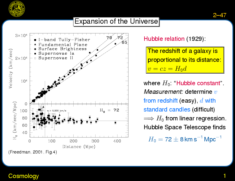 Chapter 2: Overview : Cosmology