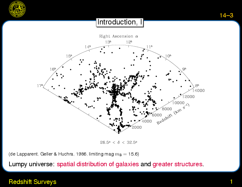 Chapter 14: Large Scale Structures and Structure Formation : Redshift Surveys