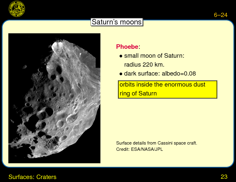 Chapter 6: Planets: Surfaces and Interiors : Surfaces: Craters