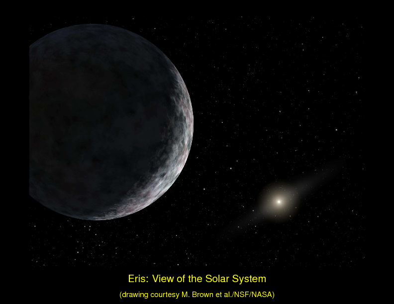 Chapter 7: Small Solar System Bodies: Asteroids, Comets, and Transneptunians : Transneptunians