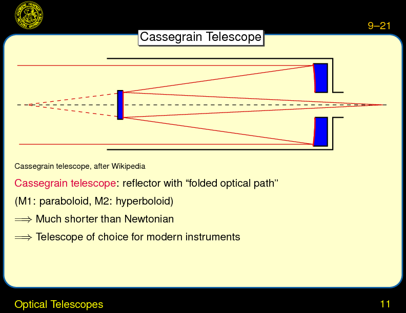 Chapter 9: Coordinates and Measurement Methods : Optical Telescopes