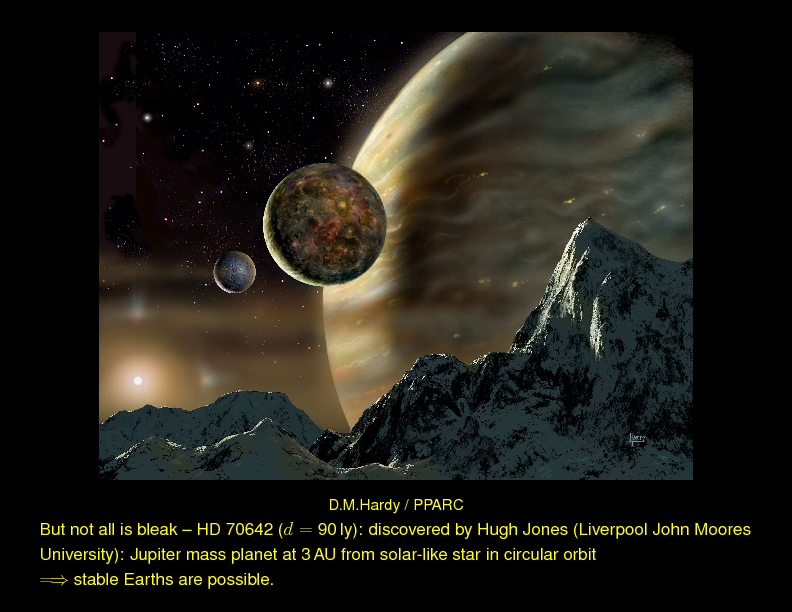 Chapter 11: Extrasolar Planets : Results