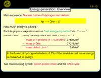 : Energy generation: Proton-Proton chain