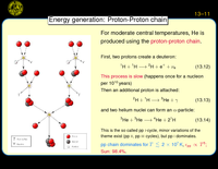 : Energy generation: CNO cycle