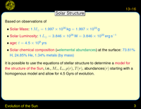 Evolution of the Sun: Solar Structure