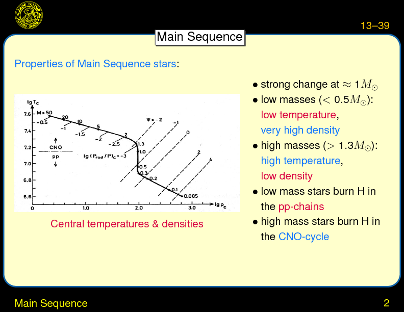 Chapter 13: Stars: Structure and Evolution : Main Sequence