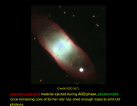 Evolution of Low Mass Stars: Planetary Nebulae