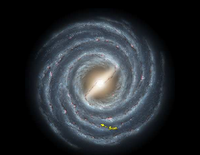 The Milky Way: Milky Way as a Galaxy