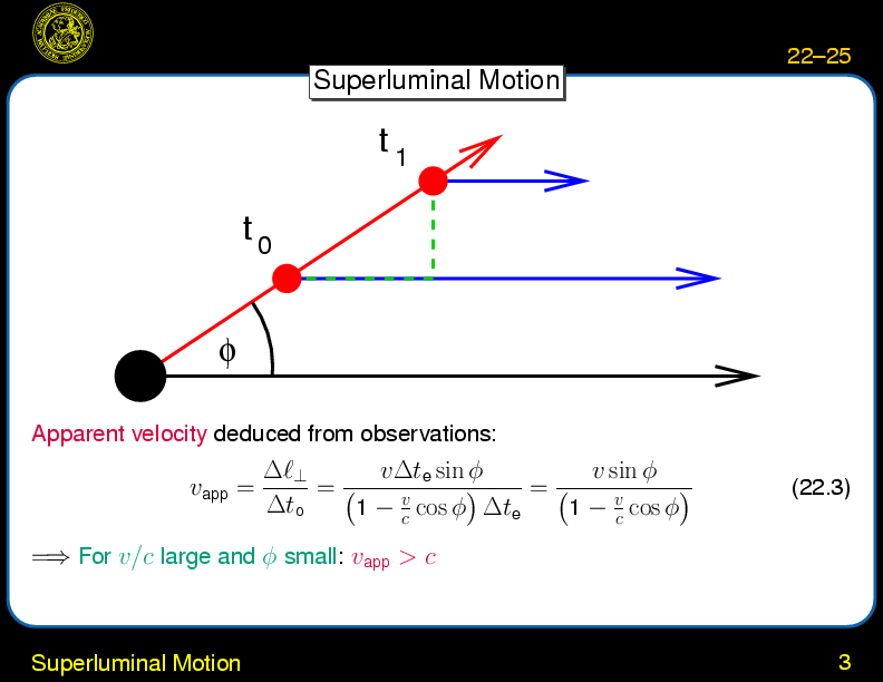Chapter 22: Active Galactic Nuclei : Superluminal Motion