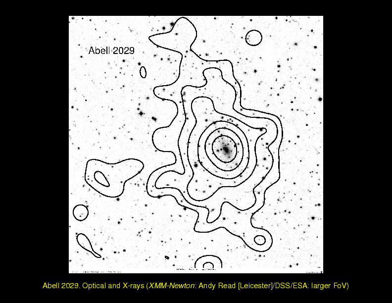 Chapter 26: Determination of Omega : Determination of Omega Matter