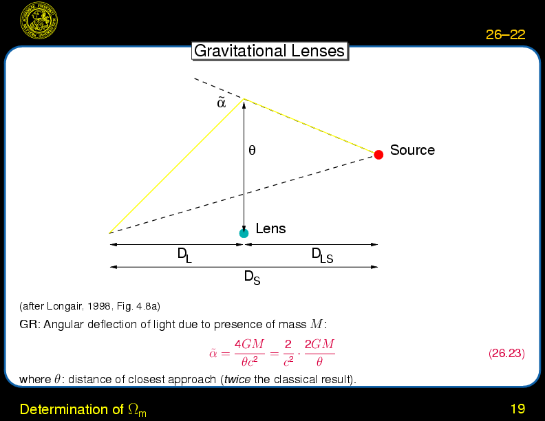 Chapter 26: Determination of Omega : Determination of Omega Matter