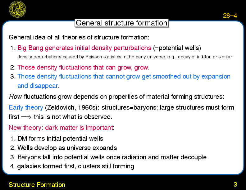 Chapter 28: Evolution of the Universe : Structure Formation