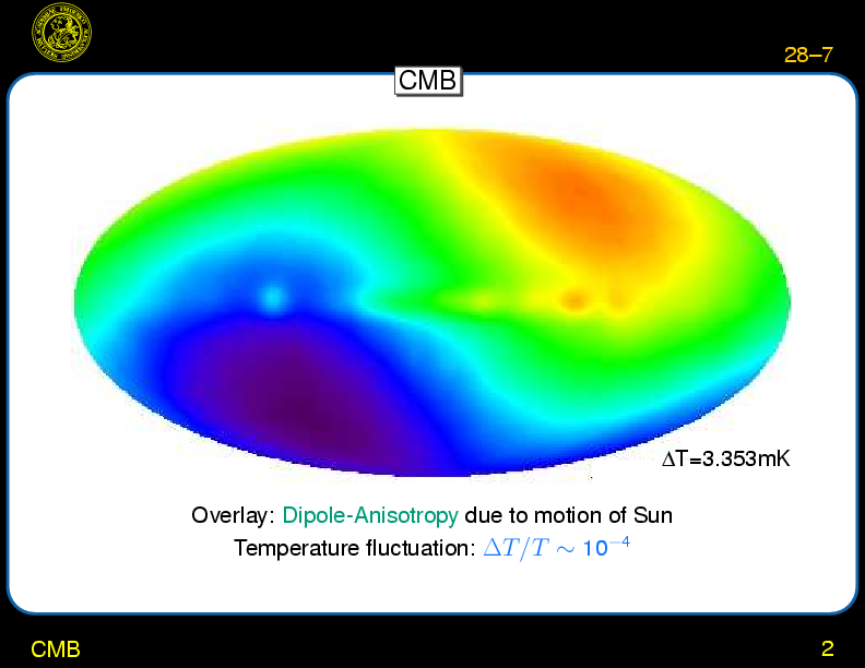 Chapter 28: Evolution of the Universe : CMB