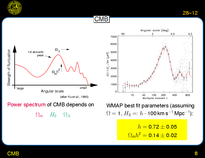 Chapter 28: Evolution of the Universe : CMB