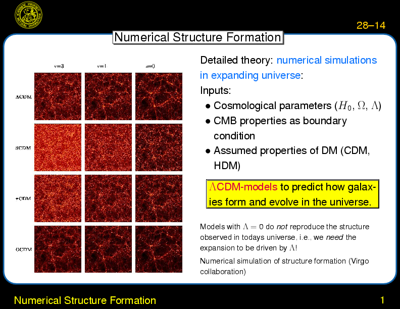 Chapter 28: Evolution of the Universe : Numerical Structure Formation