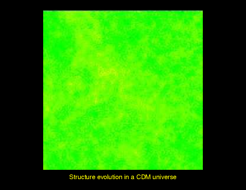 Chapter 28: Evolution of the Universe : Numerical Structure Formation