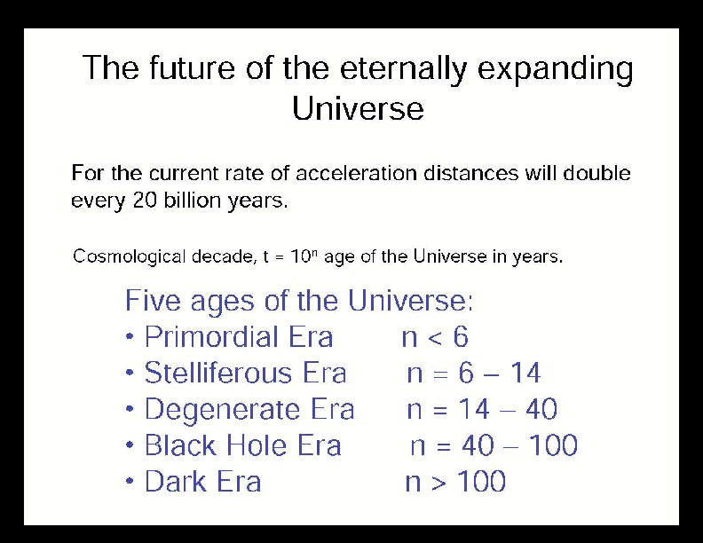 Chapter 28: Evolution of the Universe : The Future