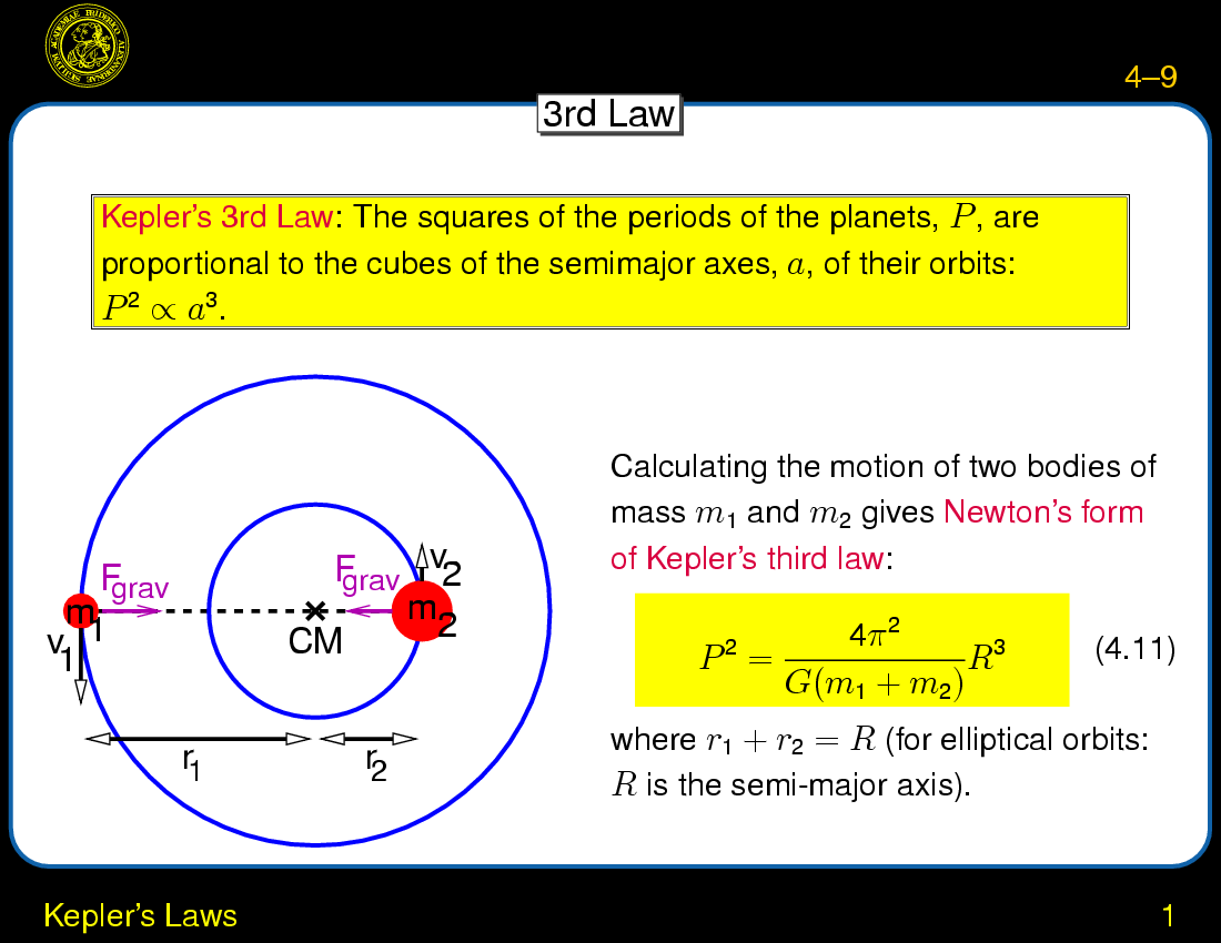 The Planets: Dynamics : Kepler's Laws