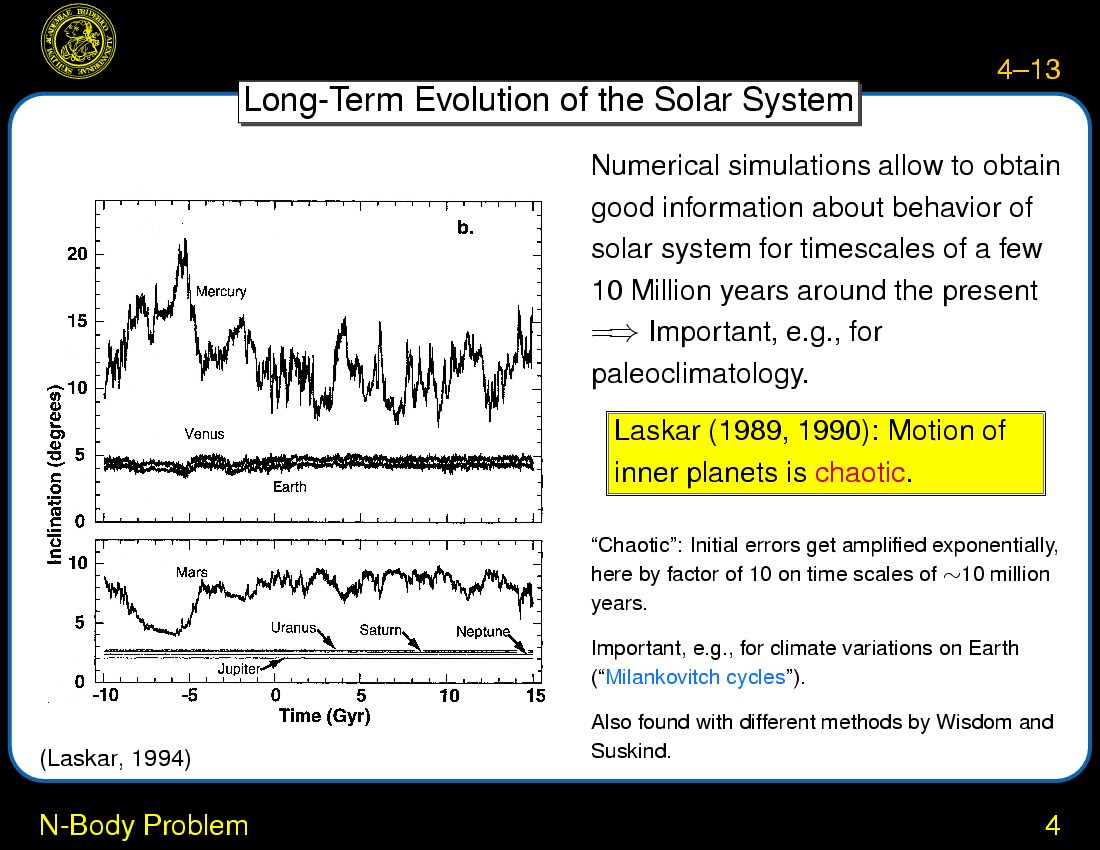 The Planets: Dynamics : N-Body Problem