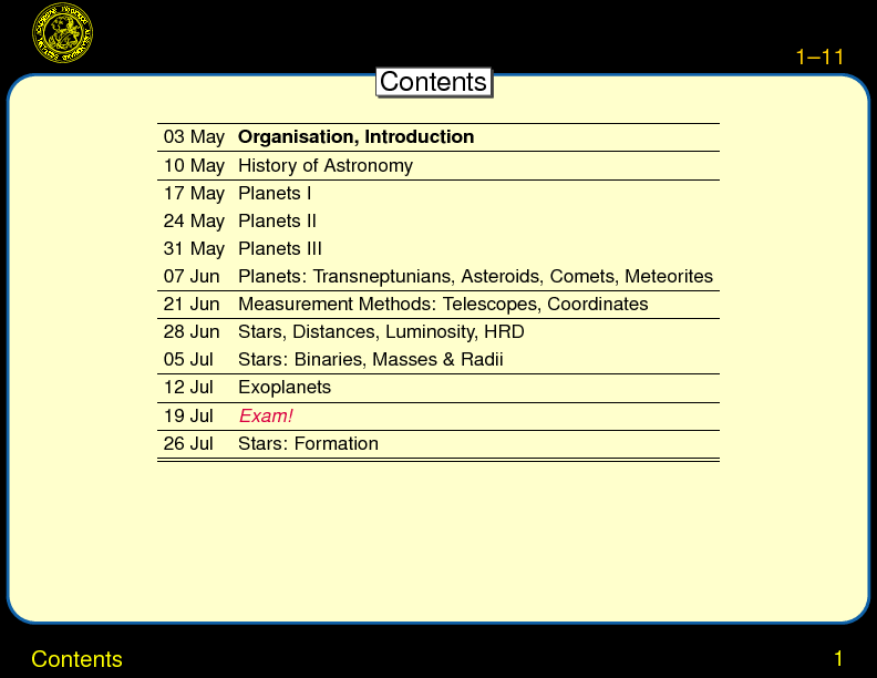 Chapter 1: Introduction : Contents