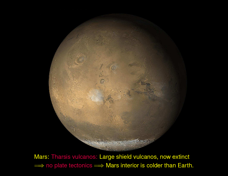 Chapter 6: Planets: Surfaces and Interiors : Surfaces: Volcanism