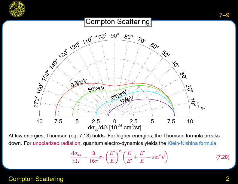 Chapter 7: Comptonization : Compton Scattering