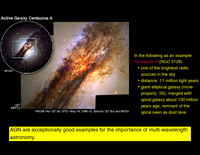 Multiwavelength Astrophysics: Centaurus A