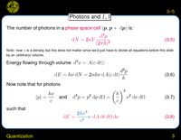 Quantization: Photons and $I$
