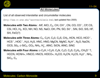 Molecules: Carbon Monoxide: All Molecules